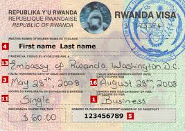 Rwanda tourist Visa Information