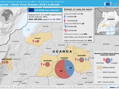 The five Districts affected by the Ebola Virus Disease (EVD) outbreak of 2022 include: Bunyangabu. Kagadi. Kassanda. Kyegegwa. Mubende.